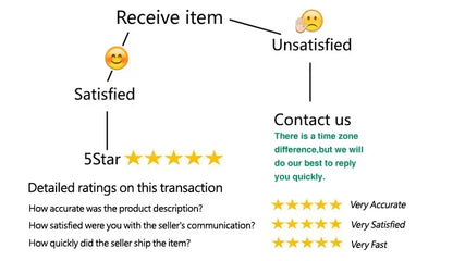 Yoga Bra for Women Hollow Out Beauty Back Gym Top Padded Sports Bra Running Fitness Bras Tight Workout Crop Top Sportswear